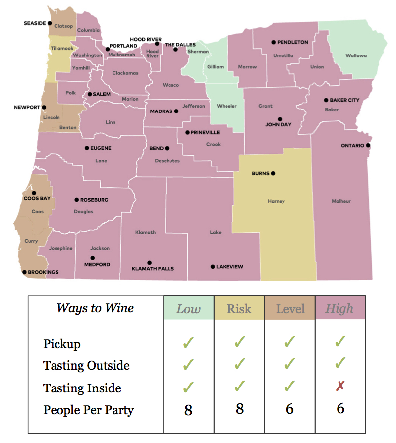 A map of Oregon counties color coded by the Governor's four "risk" categories