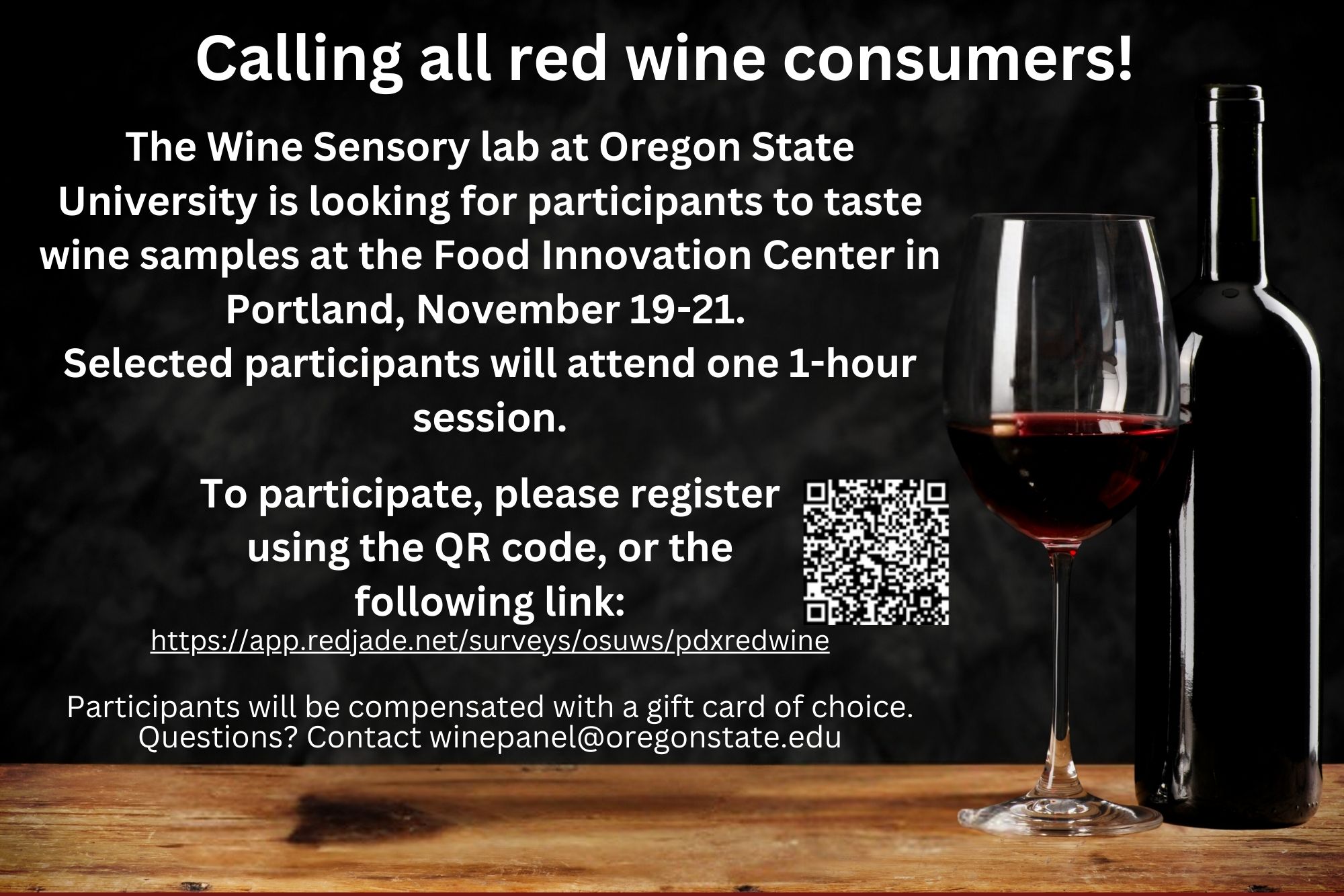 Red Wine Consumer Study